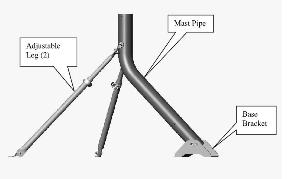 J-Pipe tri-mast mount for 1.2m dish image